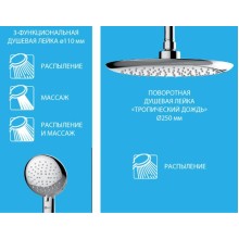 Душевая система Lemark Tropic LM7008C с термостатом Хром Белый