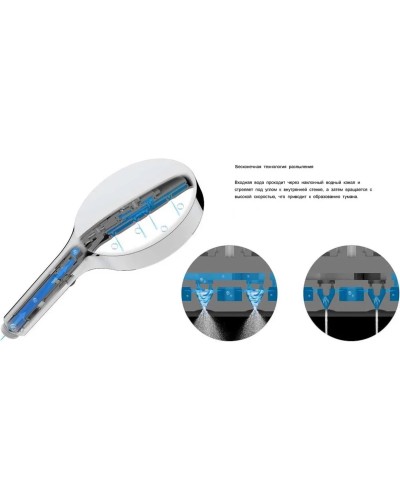 Душевой гарнитур Vincea Inspire VSHN-3I2HCH 4 режима, хром