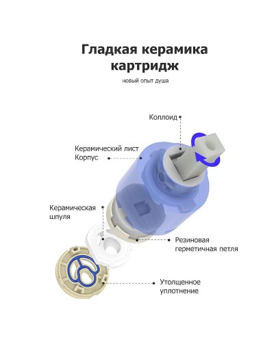 Гигиенический душ со смесителем Frap H801-6 F72801-6 Черный матовый