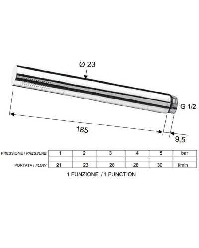 Ручной душ Remer 317MMX Хром