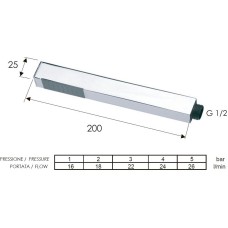 Ручной душ Remer 317SSX Хром