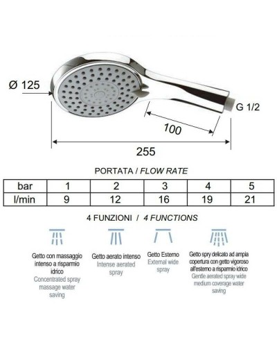 Ручной душ Remer 318DKX Хром