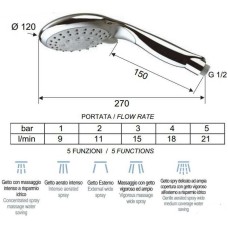 Ручной душ Remer 318XFX Хром