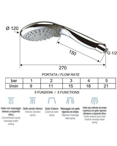 Ручной душ Remer 318XFX Хром
