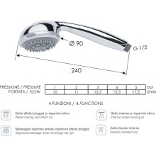 Ручной душ Remer 321GRX Хром