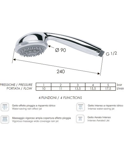 Ручной душ Remer 321GRX Хром