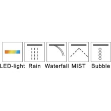 Верхний душ RGW Shower Panels SP-71 21140271-01 Хром