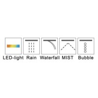 Верхний душ RGW Shower Panels SP-72 21140272-01 Хром