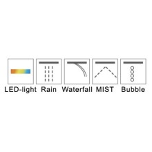 Верхний душ RGW Shower Panels SP-72 21140272-01 Хром