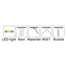 Верхний душ RGW Shower Panels SP-72 21140272-01 Хром