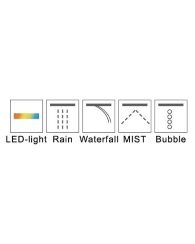 Верхний душ RGW Shower Panels SP-72 21140272-01 Хром