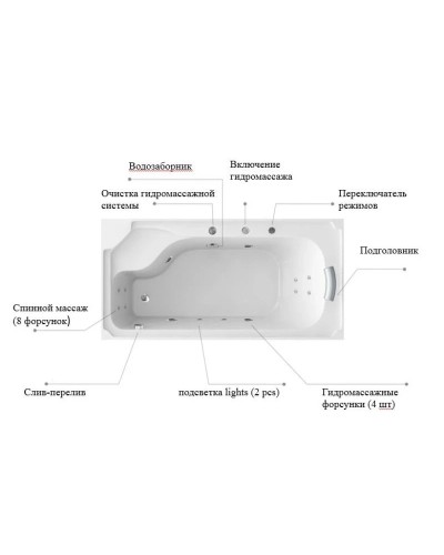 Душевая кабина 150×85×218 см SSWW BU611L