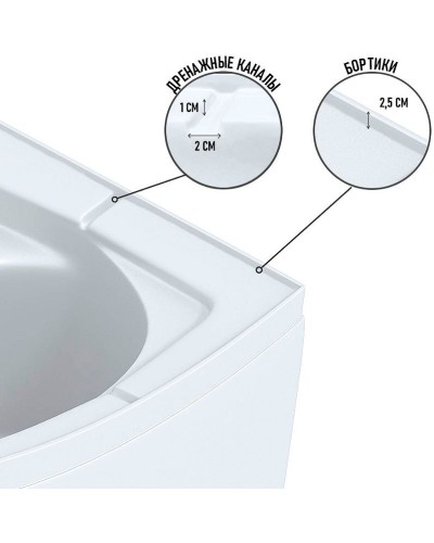 Душевая кабина Niagara Eco 90x90 NG-7508-14BK без гидромассажа