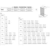 Душевая стенка Jacob Delafon Nouvelle Vague 40 E94WI40-VTG профиль Черный матовый стекло тонированное