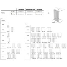 Душевая стенка Jacob Delafon Nouvelle Vague 40 E94WI40-VTG профиль Черный матовый стекло тонированное