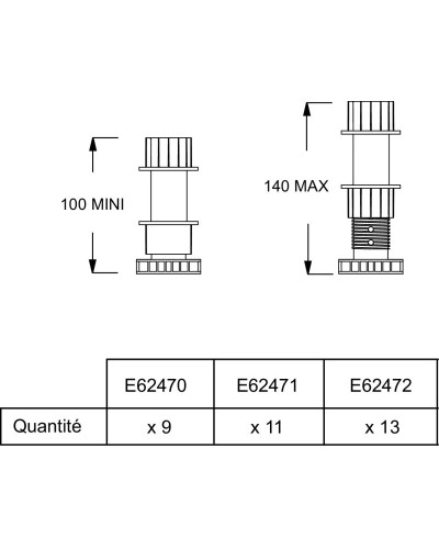 Ножки для поддона Jacob Delafon E62470-00