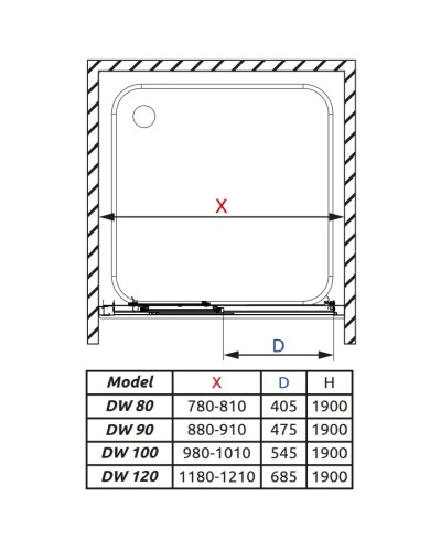 Душевая дверь Radaway Treviso DW 80 фабрик