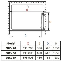 Душевая дверь Radaway Carena DWB 70 R прозрачное