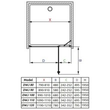 Душевая дверь Radaway EOS II DWJ 100 R прозрачное