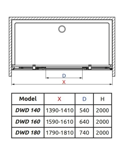 Душевая дверь Radaway Espera DWD 180 прозрачное