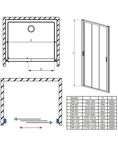 Душевая дверь Radaway Evo DW 105 прозрачное