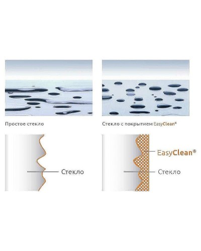 Душевая дверь RGW Passage PA-07B L 100 41080710-84L профиль Черный стекло прозрачное