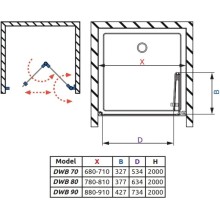 Душевая дверь Radaway Nes Black DWB 90 R прозрачное