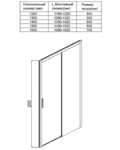 Душевая дверь Aquanet Pleasure AE60-N-150H200U-BT 150 273599 профиль Черный матовый стекло прозрачное