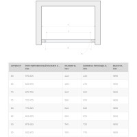 Душевая дверь 90 см Vegas Glass ЕР 90 01 01 прозрачное