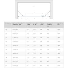 Душевая дверь 190 см Vegas Glass AFP-F 190 08 01 R прозрачное