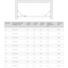 Душевая дверь 220 см Vegas Glass AFP-F 220 09 10 L сатин