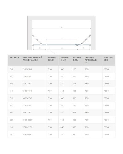 Душевая дверь 210 см Vegas Glass AFP-F 210 05 01 R прозрачное