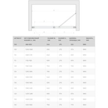 Душевая дверь 150 см Vegas Glass EP-F-1 150 05 10 R сатин