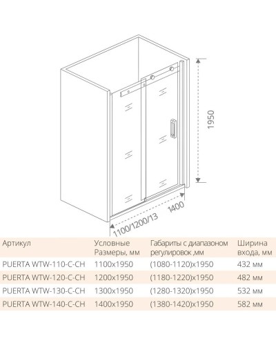 Душевая дверь 110 см Good Door Puerta WTW-110-C-CH прозрачное