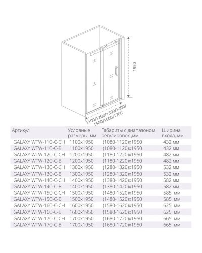 Душевая дверь 140 см Good Door Galaxy WTW-140-C-B прозрачное
