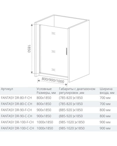 Душевая дверь 80 см Good Door Fantasy DR-80-С-CH прозрачное