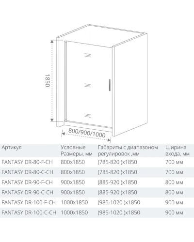 Душевая дверь 90 см Good Door Fantasy DR-90-F-CH прозрачный с рисунком
