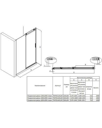 Душевая дверь 160 см Roca Area MP05L6012M прозрачное