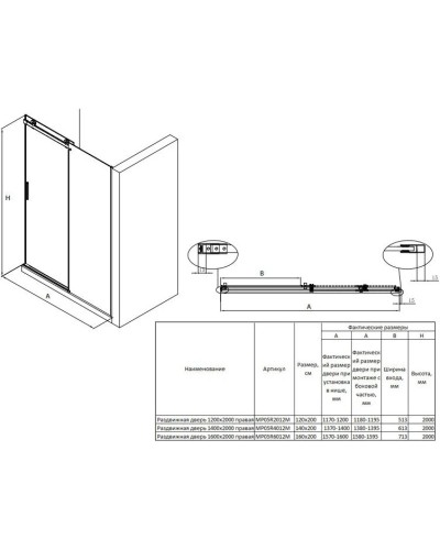 Душевая дверь 140 см Roca Area MP05R4012M прозрачное