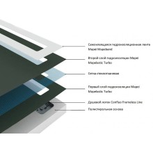 Душевой поддон из вспененного полистирола Pestan 90х90 Confluo Board Uni 40007821BG под плитку со встроенным душевым лотком Frameless Line Black Glass 550