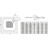 Стальной поддон для душа BLB Universal 100х100 C10631001 Белый