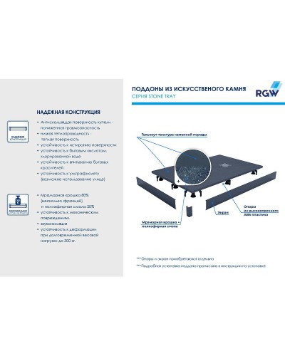 Душевой поддон из искусственного камня RGW Stone Tray ST-0177G 170x70 16152717-02 Графит