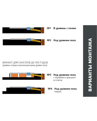 Душевой поддон из искусственного камня Allen Brau Infinity 90x90 8.21001-AM Антрацит