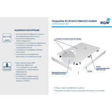Душевой поддон из искусственного камня RGW Stone Tray ST/AL-W 120x80 16154128-01L Белый