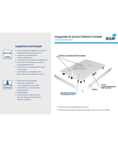 Душевой поддон из искусственного камня RGW Stone Tray ST-W 160x70 16152716-01 Белый