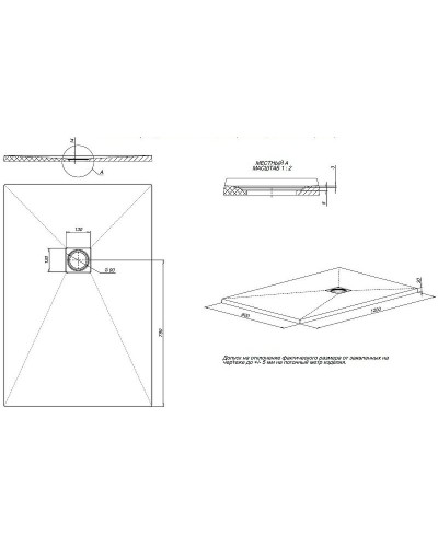 Душевой поддон из искусственного камня Allen Brau Priority 120x80 8.31006-AM Антрацит