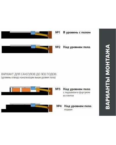 Душевой поддон из искусственного камня Allen Brau Priority 140x90 8.31009-AM Антрацит