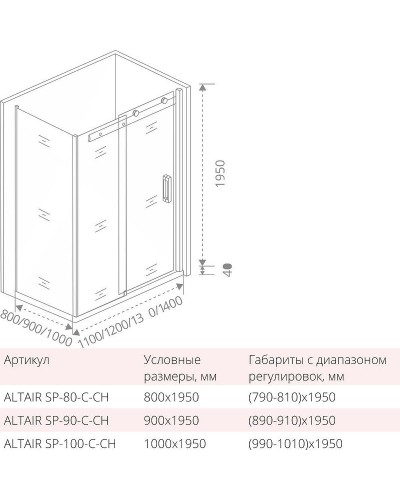 Душевая стенка Good Door Altair SP-80-C-CH 80 профиль Хром стекло прозрачное