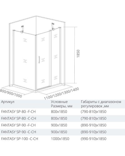 Душевая стенка Good Door Fantasy SP-80-C-CH 80 профиль Хром стекло прозрачное