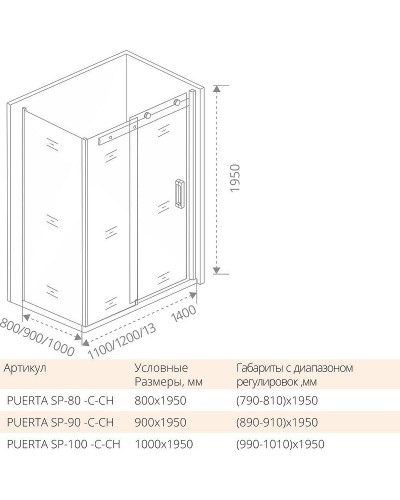 Душевая стенка Good Door Puerta SP-90-C-CH 90 профиль Хром стекло прозрачное